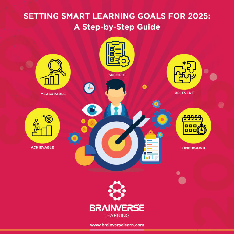 Setting SMART Learning Goals for 2025: A Step-by-Step Guide