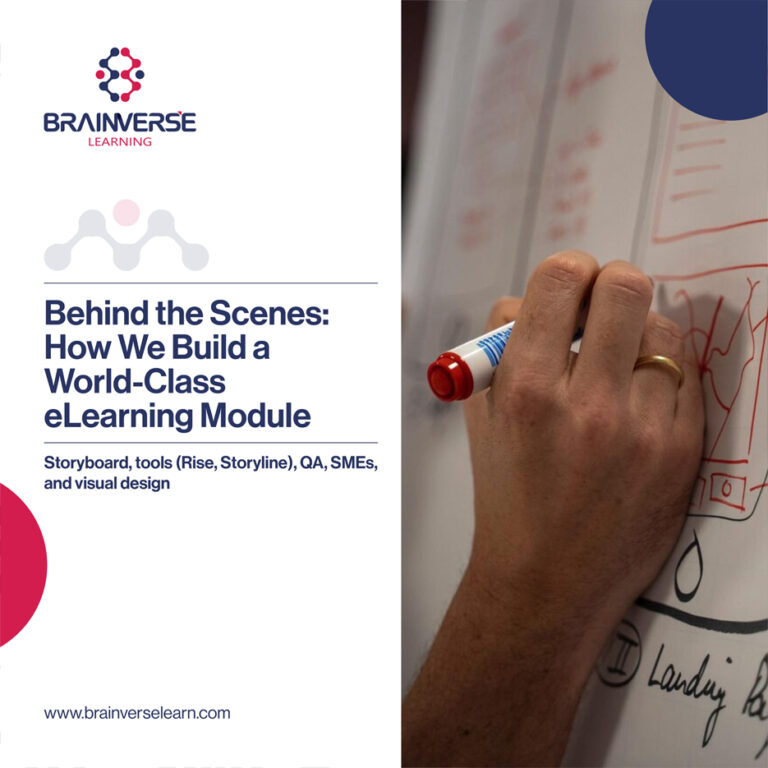 Behind the Scenes: How We Build a World-Class eLearning Module at Brainverse 